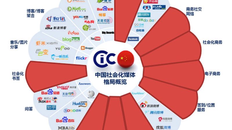 深圳产品宣传片制作：揭秘优质制作的五大关键要素